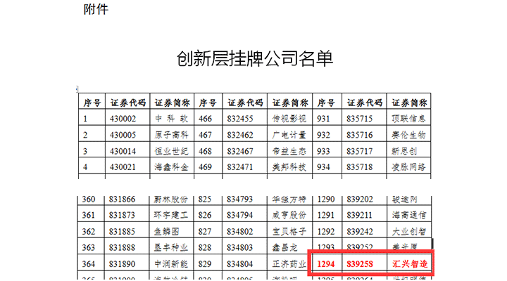 新博2娱乐(中国区)官方网站